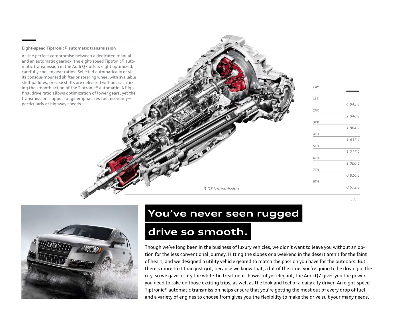 2014 Audi Q7 Brochure Page 5